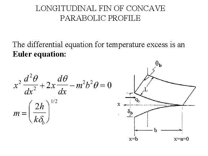 LONGITUDINAL FIN OF CONCAVE PARABOLIC PROFILE The differential equation for temperature excess is an