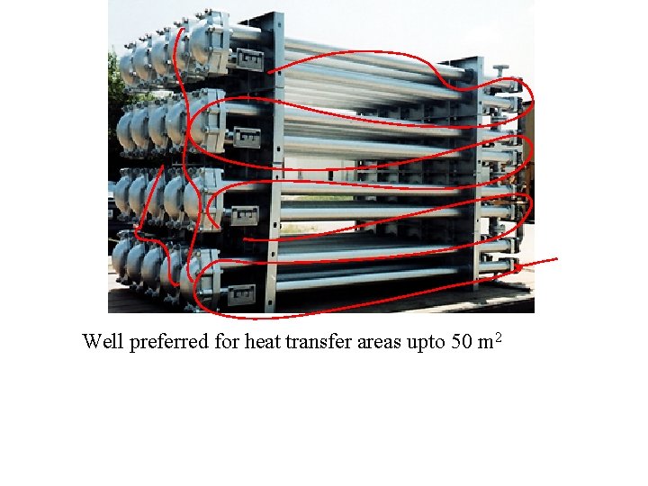Well preferred for heat transfer areas upto 50 m 2 