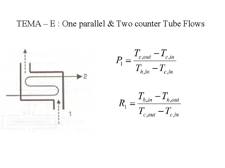 TEMA – E : One parallel & Two counter Tube Flows 