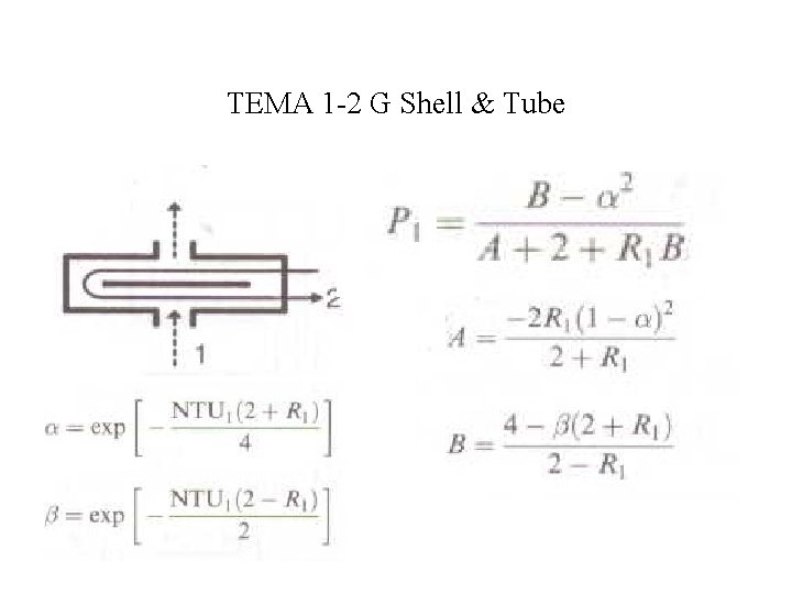 TEMA 1 -2 G Shell & Tube 