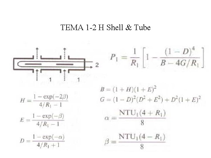 TEMA 1 -2 H Shell & Tube 