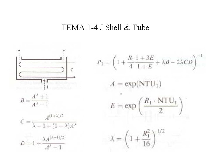 TEMA 1 -4 J Shell & Tube 