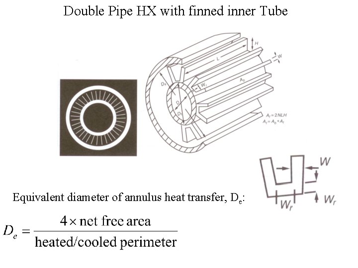 Double Pipe HX with finned inner Tube Equivalent diameter of annulus heat transfer, De:
