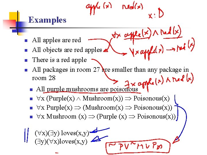 Examples n n All apples are red All objects are red apples There is