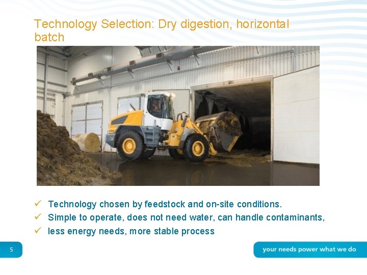 Technology Selection: Dry digestion, horizontal batch ü Technology chosen by feedstock and on-site conditions.