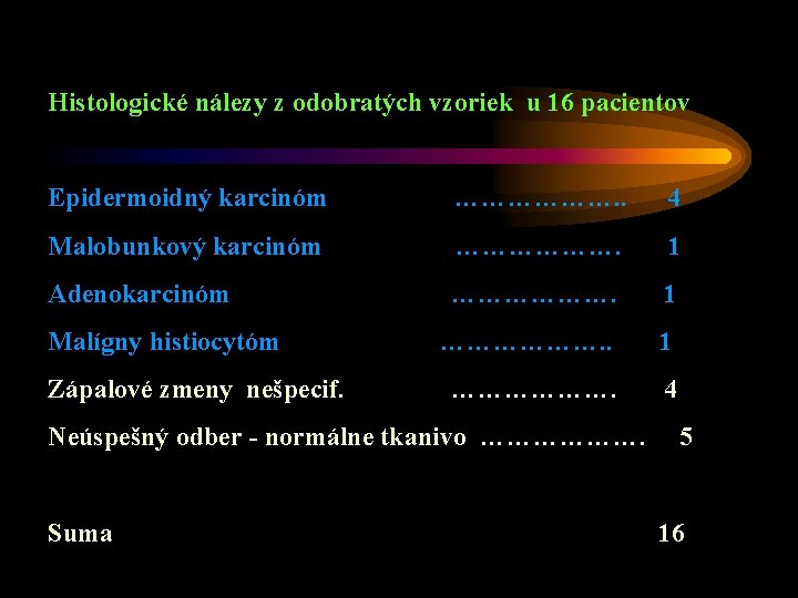 Histologické nálezy z odobratých vzoriek u 16 pacientov Epidermoidný karcinóm ………………. . 4 Malobunkový