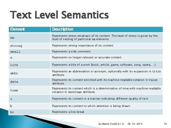 Text Level Semantics Element Description em Represents stress emphasis of its content. The level