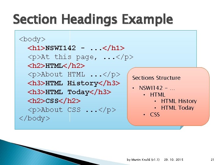 Section Headings Example <body> <h 1>NSWI 142 -. . . </h 1> <p>At this