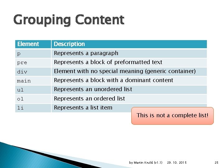 Grouping Content Element Description p Represents a paragraph pre Represents a block of preformatted