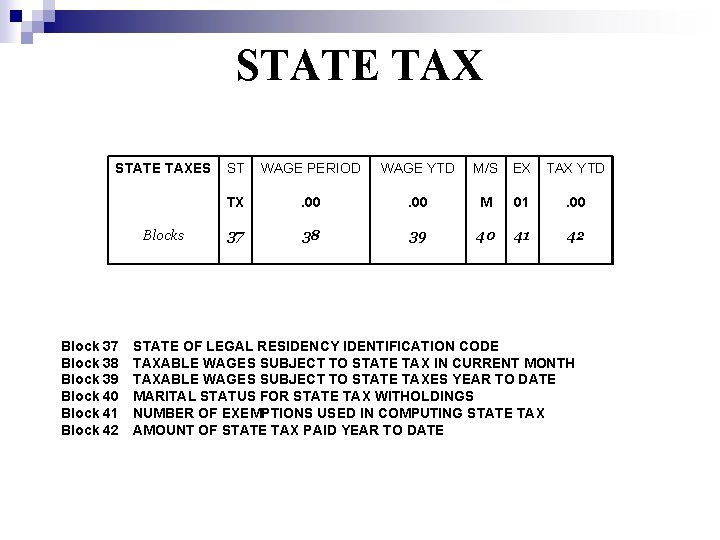 STATE TAXES Blocks Block 37 Block 38 Block 39 Block 40 Block 41 Block