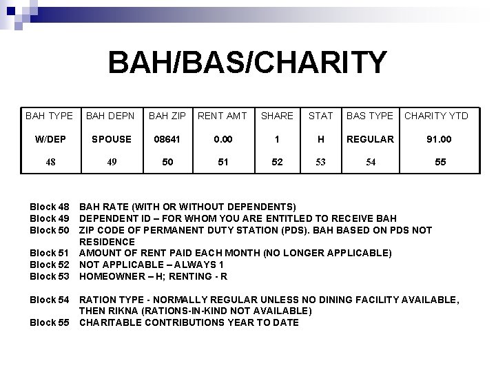 BAH/BAS/CHARITY BAH TYPE BAH DEPN BAH ZIP RENT AMT SHARE STAT BAS TYPE W/DEP