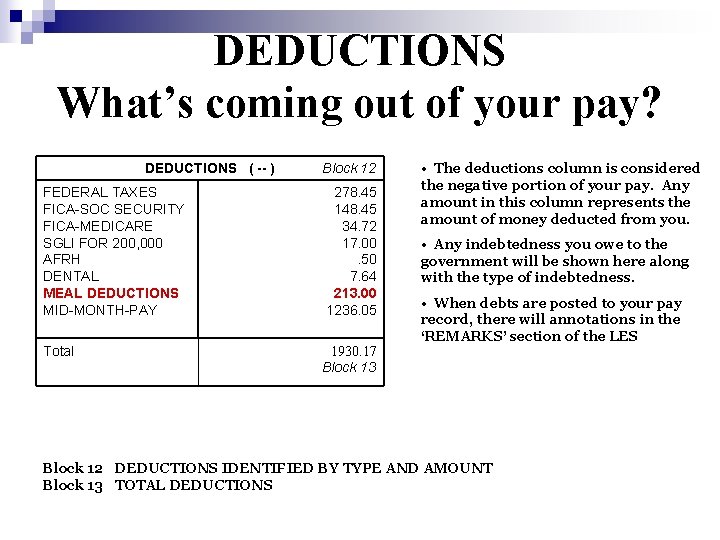 DEDUCTIONS What’s coming out of your pay? DEDUCTIONS ( -- ) Block 12 FEDERAL