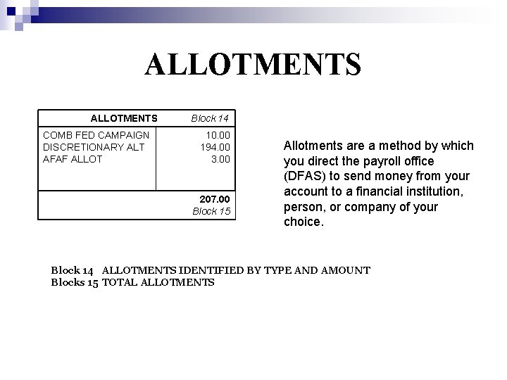 ALLOTMENTS COMB FED CAMPAIGN DISCRETIONARY ALT AFAF ALLOT Block 14 10. 00 194. 00