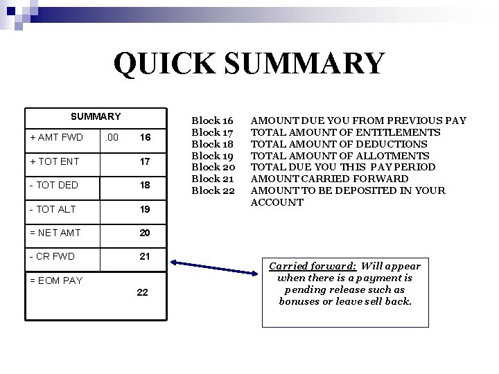 QUICK SUMMARY + AMT FWD . 00 16 + TOT ENT 17 - TOT