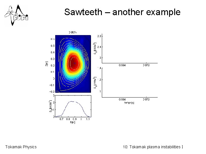 Sawteeth – another example Tokamak Physics 10: Tokamak plasma instabilities I 