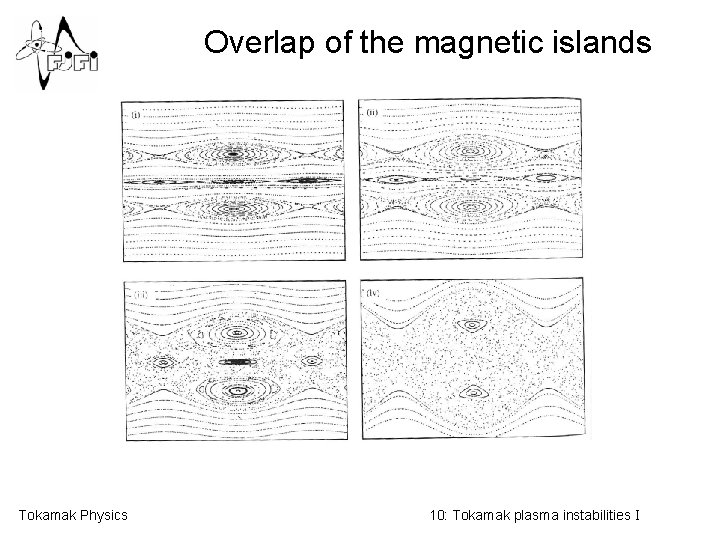 Overlap of the magnetic islands Tokamak Physics 10: Tokamak plasma instabilities I 