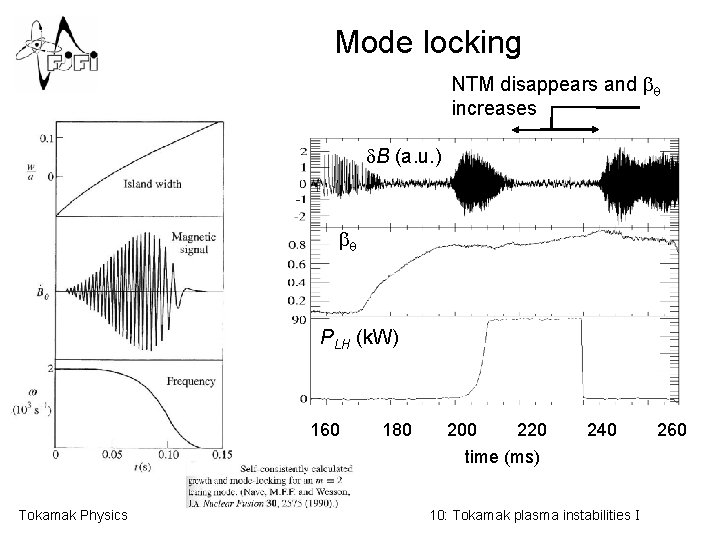 Mode locking NTM disappears and bq increases d. B (a. u. ) bq PLH