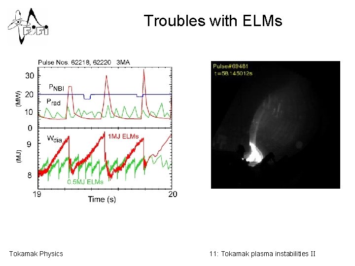 Troubles with ELMs Tokamak Physics 11: Tokamak plasma instabilities II 