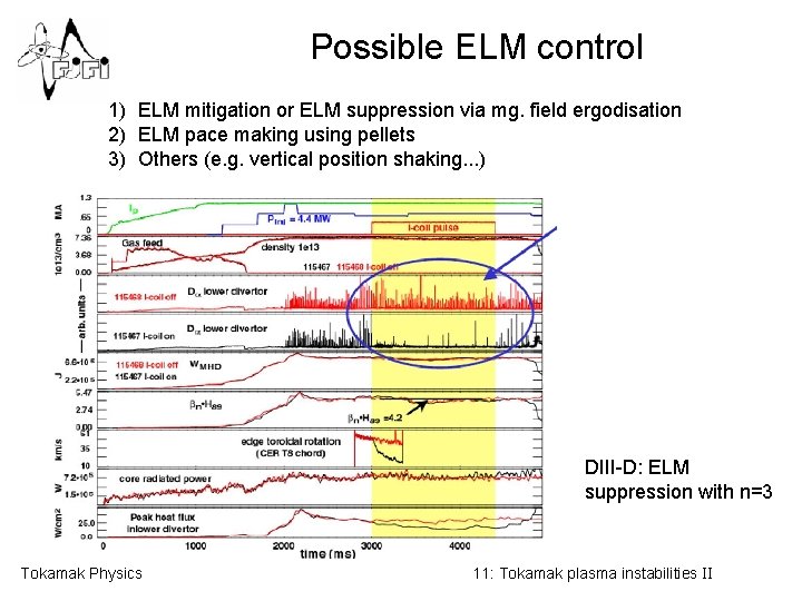 Possible ELM control 1) ELM mitigation or ELM suppression via mg. field ergodisation 2)