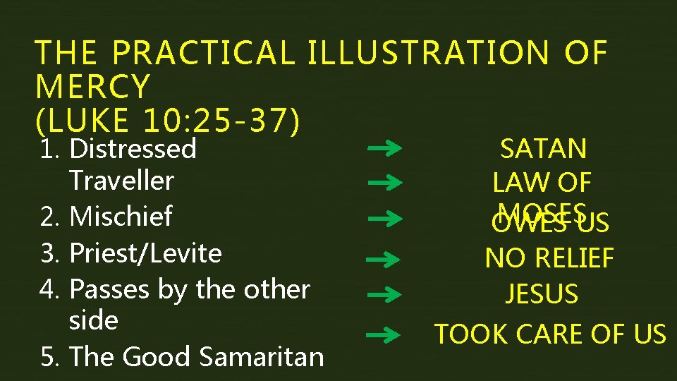 THE PRACTICAL ILLUSTRATION OF MERCY (LUKE 10: 25 -37) 1. Distressed Traveller 2. Mischief