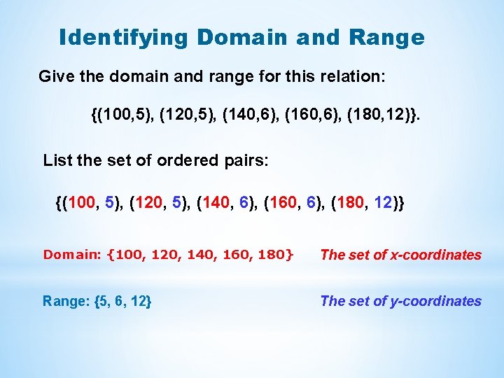 Identifying Domain and Range Give the domain and range for this relation: {(100, 5),