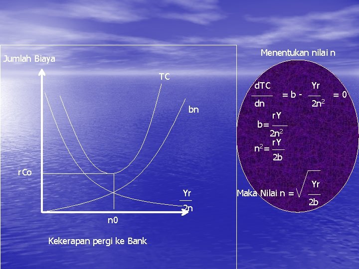 Menentukan nilai n Jumlah Biaya TC d. TC bn =b- dn b= n 2