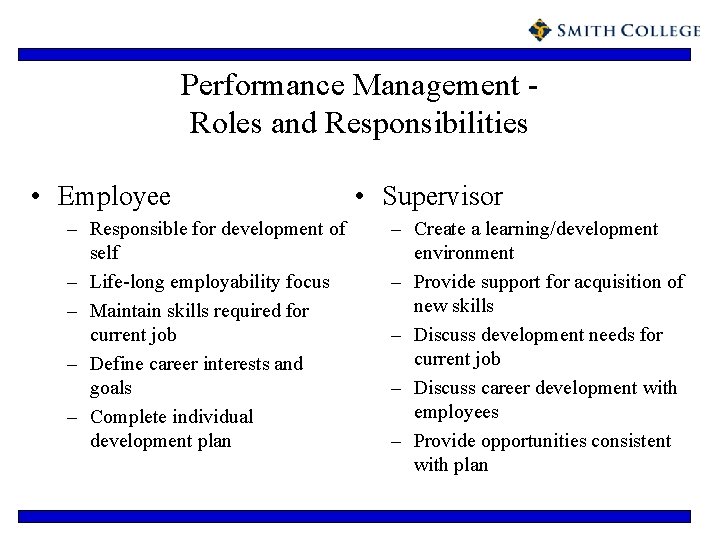 Performance Management Roles and Responsibilities • Employee – Responsible for development of self –
