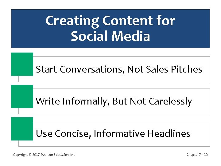 Creating Content for Social Media Start Conversations, Not Sales Pitches Write Informally, But Not