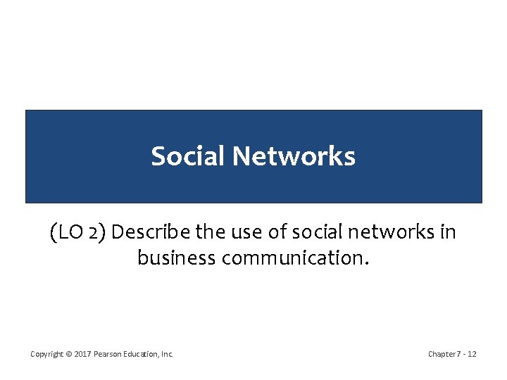 Social Networks (LO 2) Describe the use of social networks in business communication. Copyright