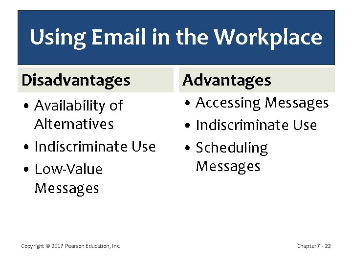 Using Email in the Workplace Disadvantages Advantages • Availability of Alternatives • Indiscriminate Use