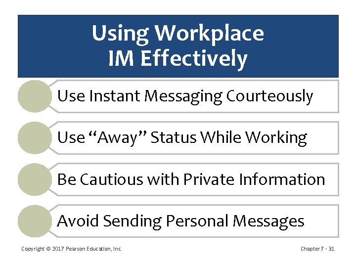 Using Workplace IM Effectively Use Instant Messaging Courteously Use “Away” Status While Working Be