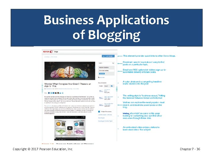 Business Applications of Blogging Copyright © 2017 Pearson Education, Inc. Chapter 7 - 36