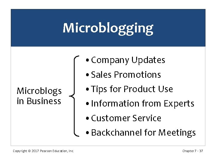 Microblogging Microblogs in Business Copyright © 2017 Pearson Education, Inc. • Company Updates •