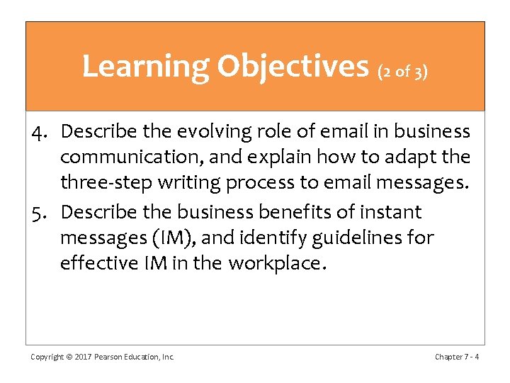 Learning Objectives (2 of 3) 4. Describe the evolving role of email in business