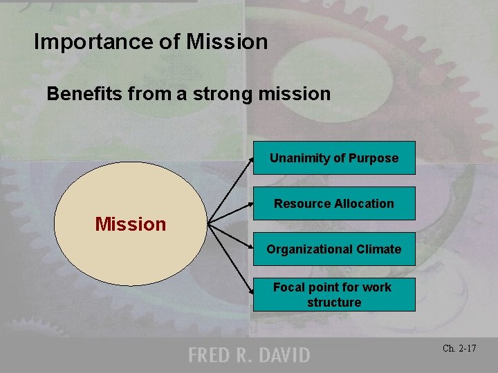 Importance of Mission Benefits from a strong mission Unanimity of Purpose Resource Allocation Mission