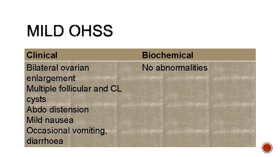 Clinical Bilateral ovarian enlargement Multiple follicular and CL cysts Abdo distension Mild nausea Occasional