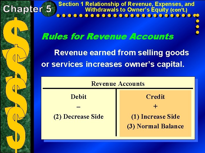 Section 1 Relationship of Revenue, Expenses, and Withdrawals to Owner’s Equity (con’t. ) Rules