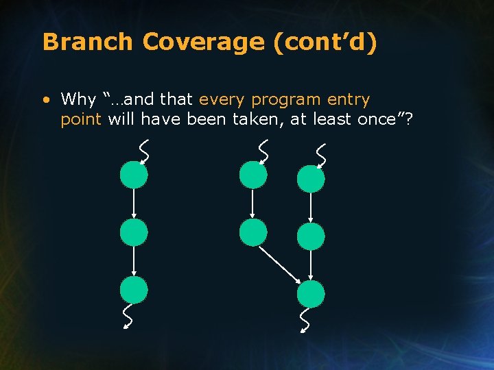 Branch Coverage (cont’d) • Why “…and that every program entry point will have been Branch Coverage (cont’d) • Why “…and that every program entry point will have been