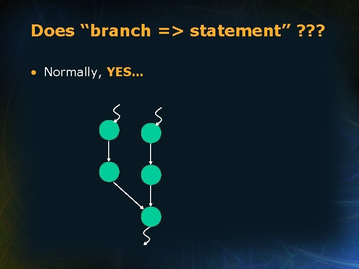 Does “branch => statement” ? ? ? • Normally, YES… Does “branch => statement” ? ? ? • Normally, YES…