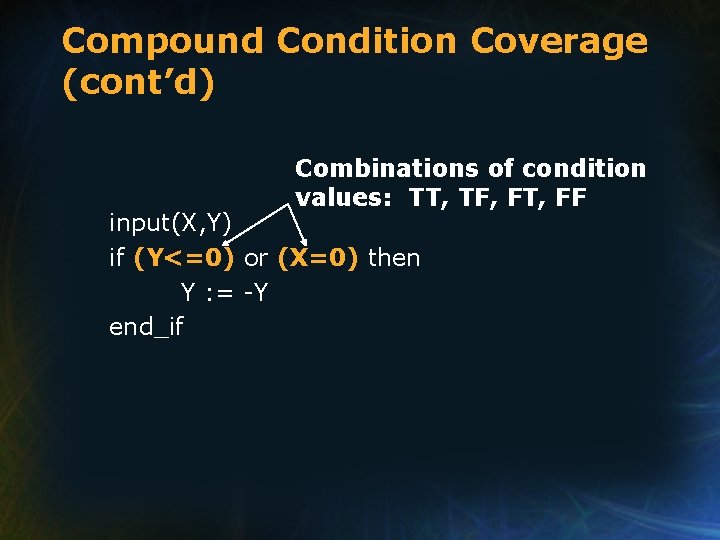 Compound Condition Coverage (cont’d) Combinations of condition values: TT, TF, FT, FF input(X, Y) Compound Condition Coverage (cont’d) Combinations of condition values: TT, TF, FT, FF input(X, Y)