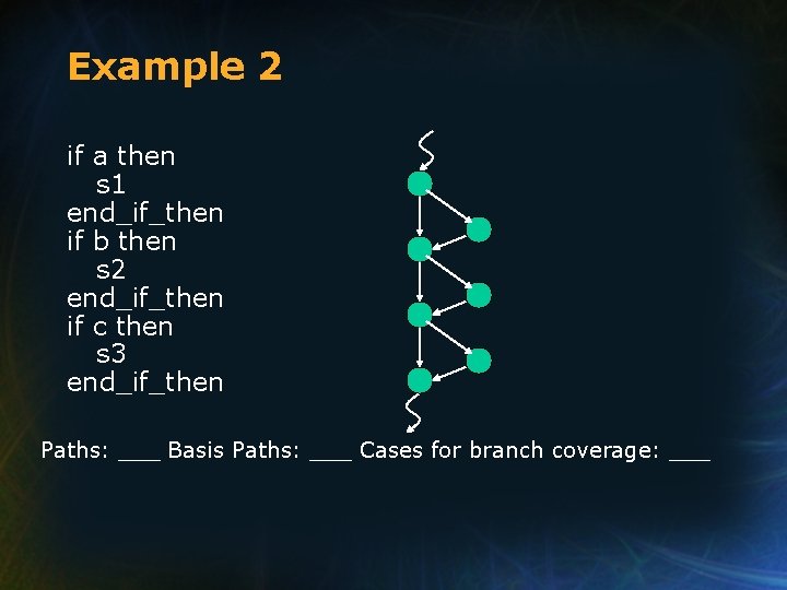 Example 2 if a then s 1 end_if_then if b then s 2 end_if_then Example 2 if a then s 1 end_if_then if b then s 2 end_if_then