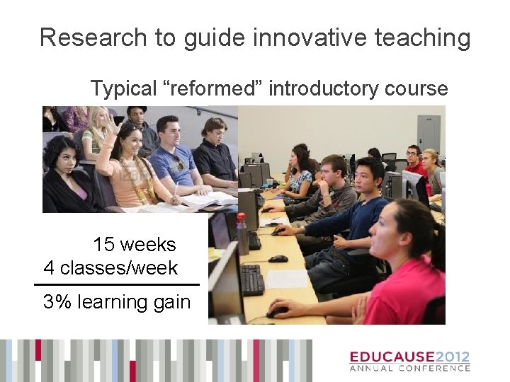Research to guide innovative teaching Typical “reformed” introductory course 15 weeks 4 classes/week 3%