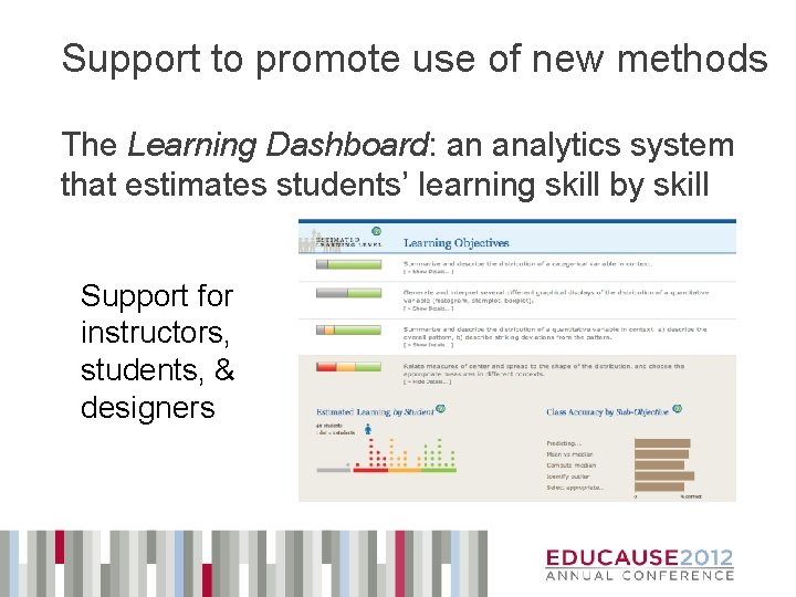 Support to promote use of new methods The Learning Dashboard: an analytics system that