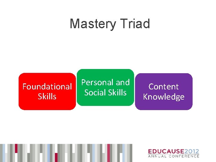Mastery Triad Foundational Personal and Social Skills Content Knowledge 