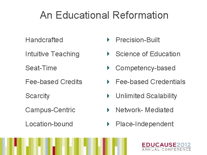 An Educational Reformation Handcrafted Precision-Built Intuitive Teaching Science of Education Seat-Time Competency-based Fee-based Credits