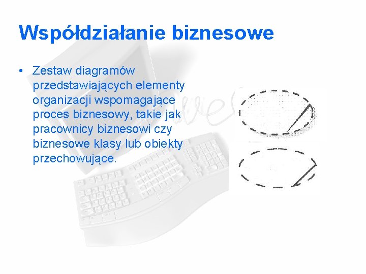 Współdziałanie biznesowe • Zestaw diagramów przedstawiających elementy organizacji wspomagające proces biznesowy, takie jak pracownicy Współdziałanie biznesowe • Zestaw diagramów przedstawiających elementy organizacji wspomagające proces biznesowy, takie jak pracownicy