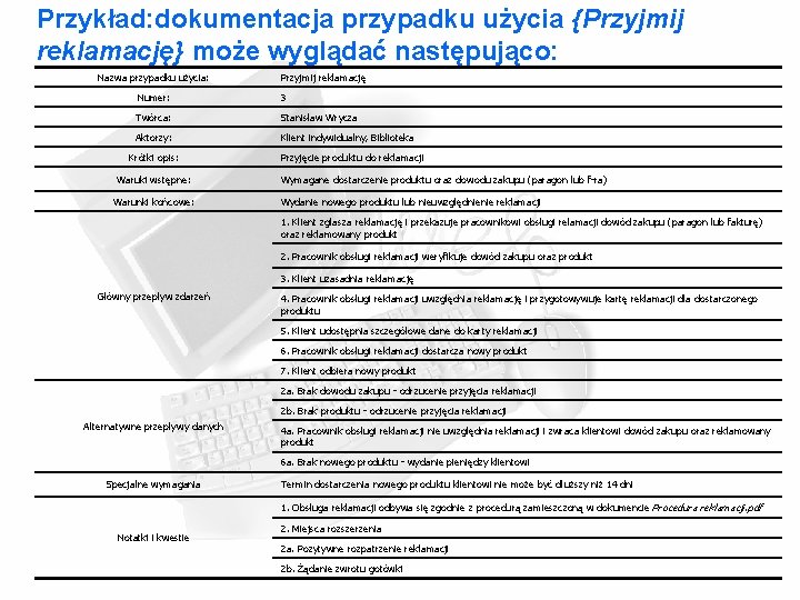 Przykład: dokumentacja przypadku użycia {Przyjmij reklamację} może wyglądać następująco: Nazwa przypadku użycia: Przyjmij reklamację Przykład: dokumentacja przypadku użycia {Przyjmij reklamację} może wyglądać następująco: Nazwa przypadku użycia: Przyjmij reklamację