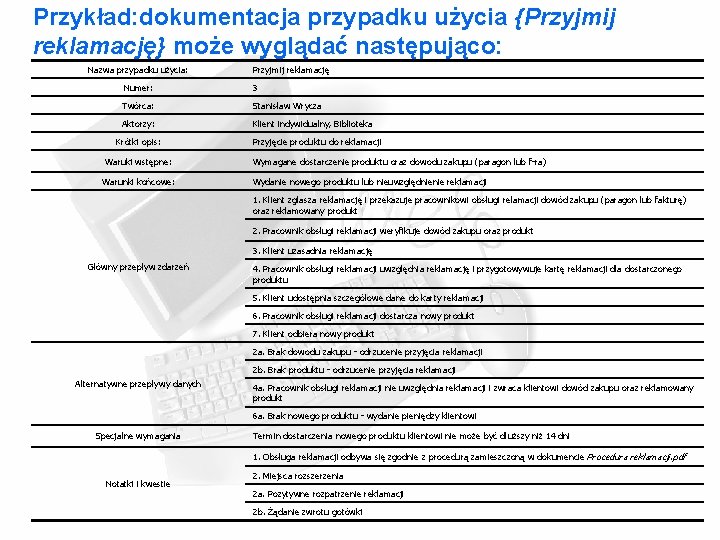 Przykład: dokumentacja przypadku użycia {Przyjmij reklamację} może wyglądać następująco: Nazwa przypadku użycia: Przyjmij reklamację