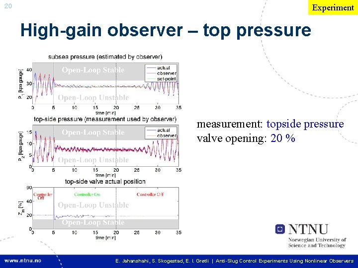 20 Experiment High-gain observer – top pressure measurement: topside pressure valve opening: 20 %