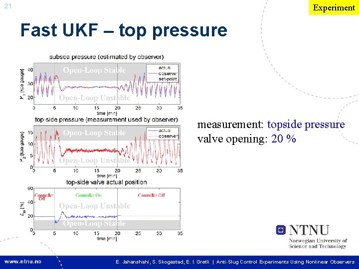21 Experiment Fast UKF – top pressure measurement: topside pressure valve opening: 20 %